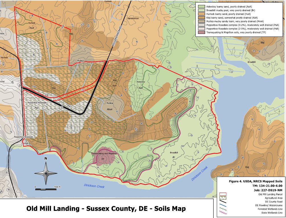 Nutrient Management Investigation Soil Map