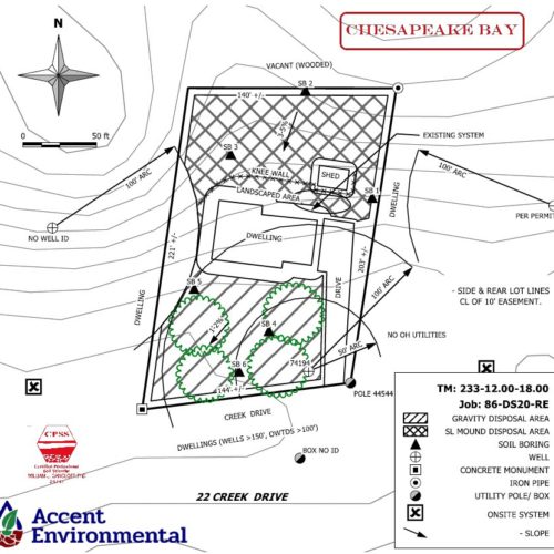 Chesapeake Bay Soil Site Evaluation Delaware