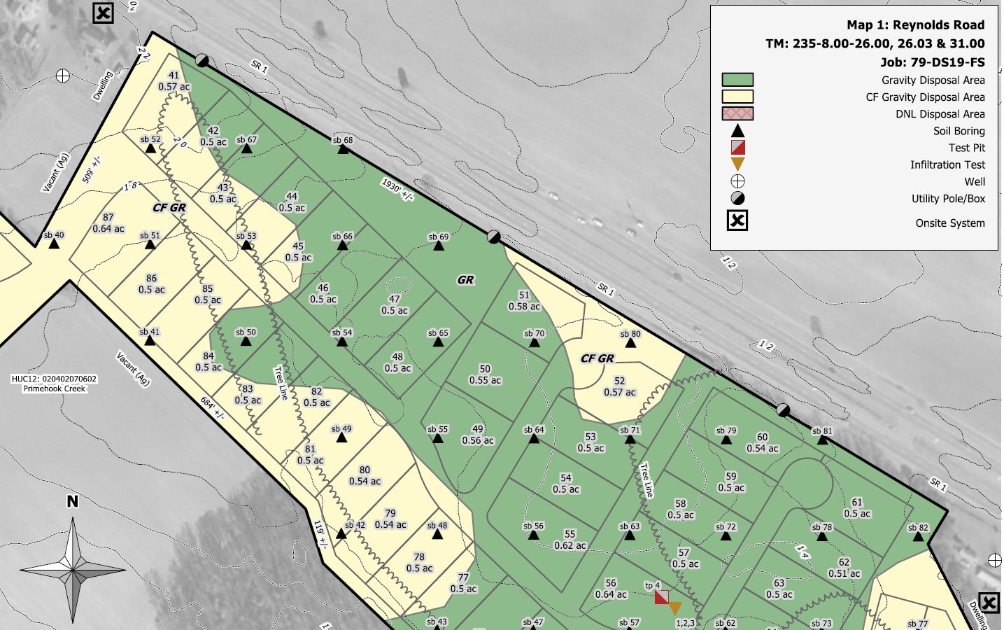 Feasibility Map